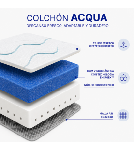 Colchón Viscoelástico Alta Gama Acqua | Algodón Natural 100% | Grosor 28 cm | Tejido Strech Superfresh | Ergogreen Alta Densidad