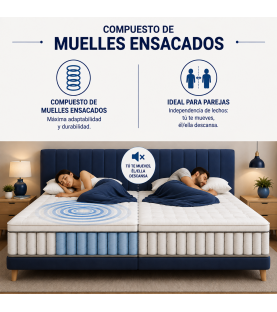 Colchón Viscoelástico Imperio Plus |Muelles Ensacados |Relleno Viscosoja | Grosor 28 cm | Tejido Strech Transpirable