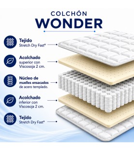 Colchón Viscoelástico Wonder | Muelles Ensacados | Grosor 27 cm | Memory Foam | Tejido Transpirable |  Antiácaros
