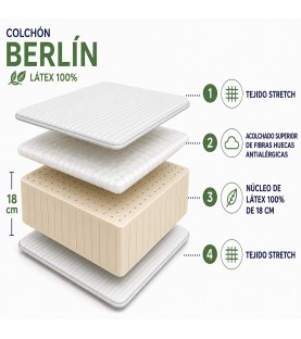 Colchón de Latex Berlin | Eurolatex Ergonómico | Grosor 20 cm | Tejido Strech Transpirable | Antiácaros | Reversible